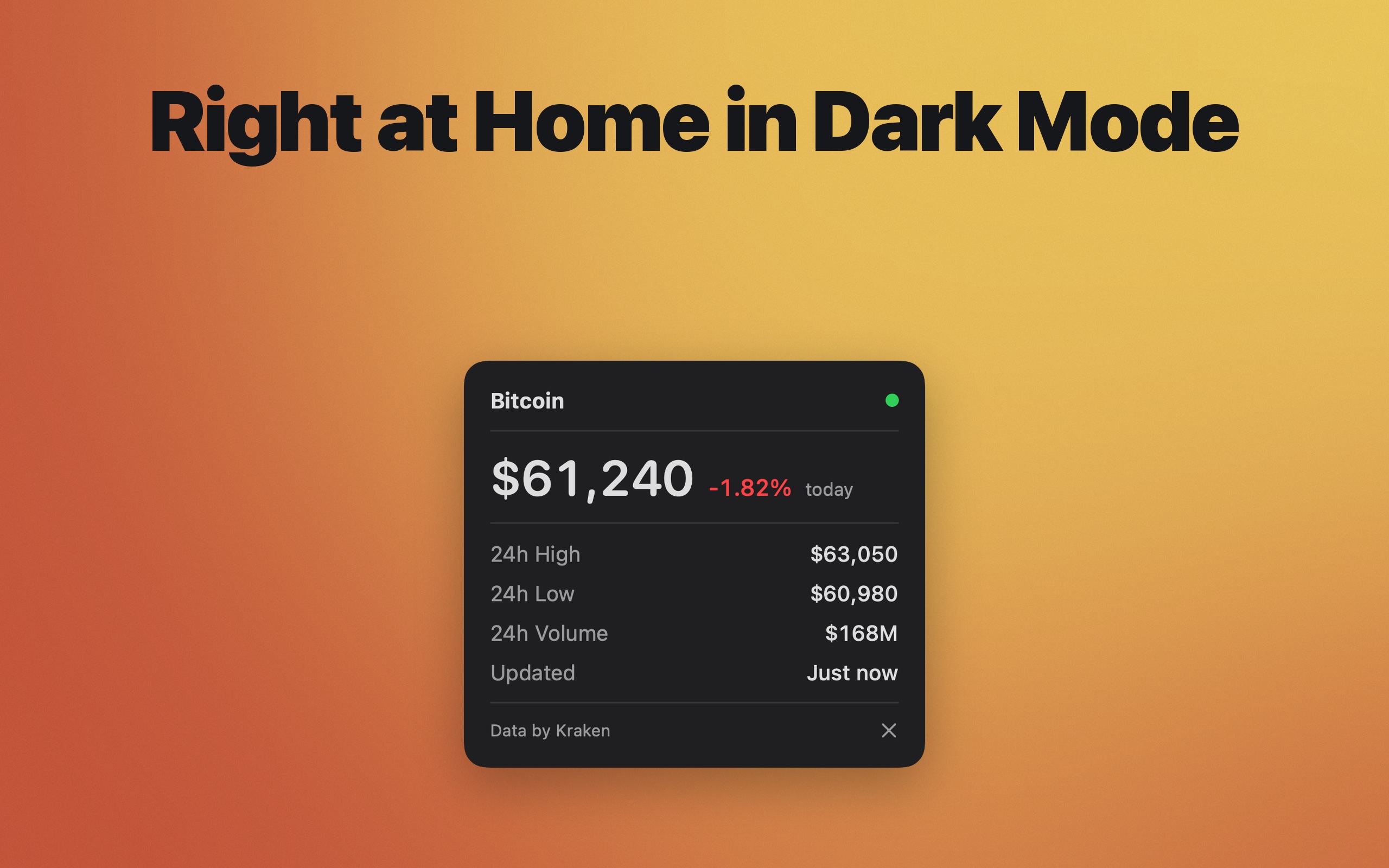Satova's popover showing the Bitcoin price in dark mode